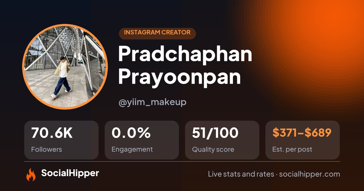 Pradchaphan Prayoonpan Instagram stats on SocialHipper