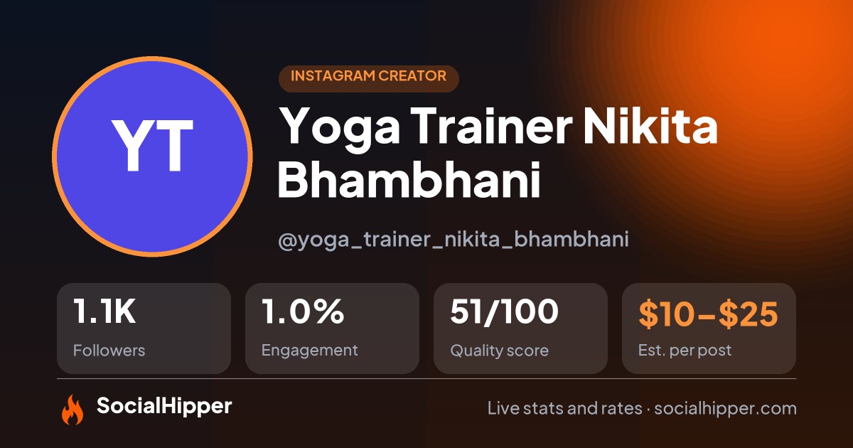 Yoga Trainer Nikita Bhambhani Instagram stats on SocialHipper