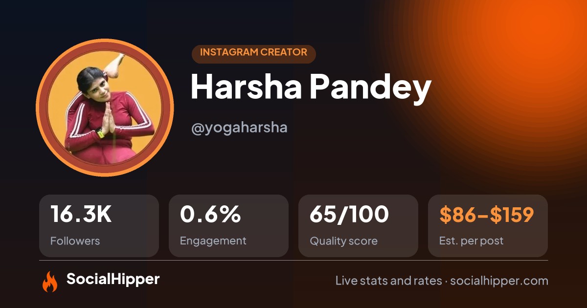Harsha Pandey Instagram stats on SocialHipper
