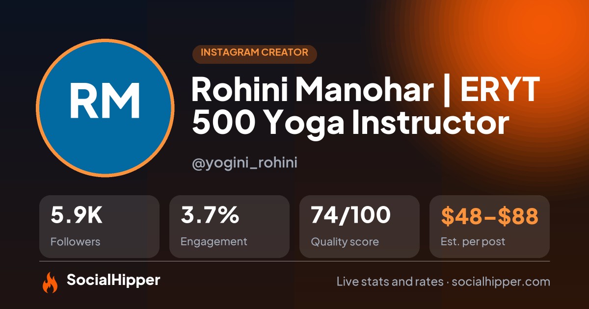 Rohini Manohar | ERYT 500 Yoga Instructor Instagram stats on SocialHipper