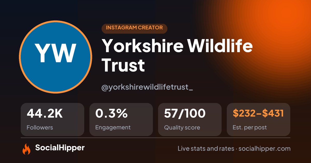 Yorkshire Wildlife Trust Instagram stats on SocialHipper