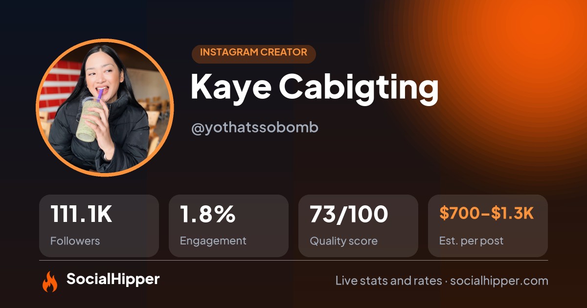 Kaye Cabigting Instagram stats on SocialHipper