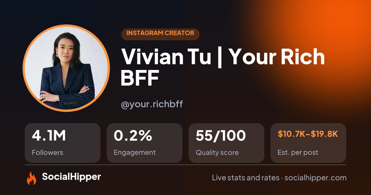 Vivian Tu | Your Rich BFF Instagram stats on SocialHipper