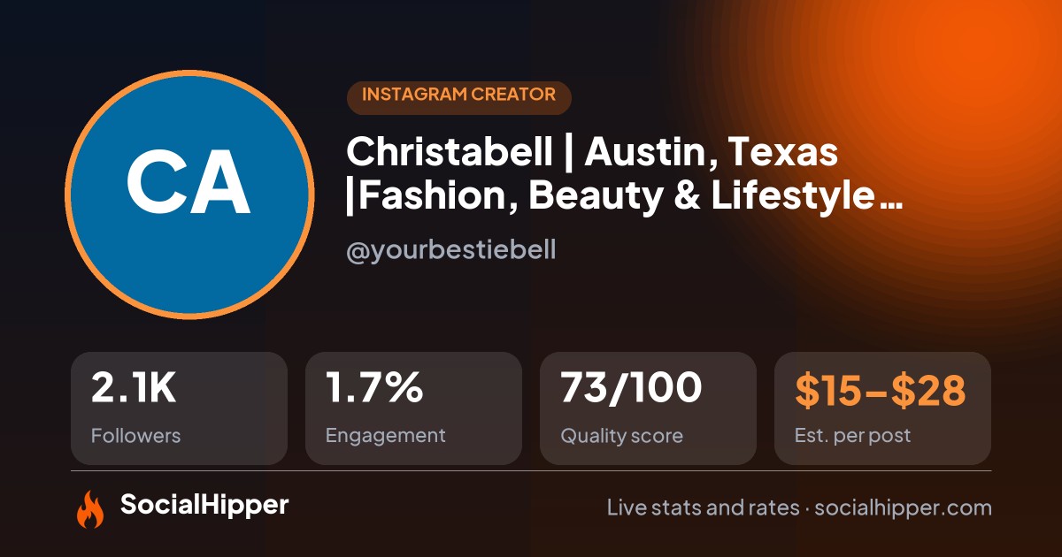 Christabell | Austin, Texas |Fashion, Beauty & Lifestyle Creator Instagram stats on SocialHipper