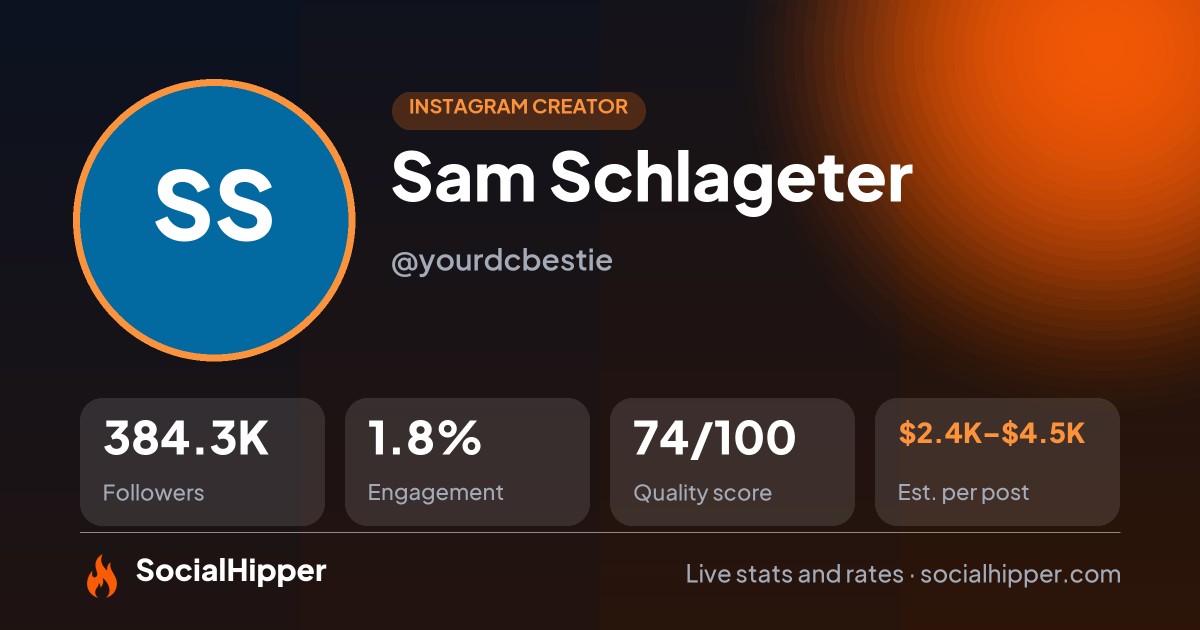 Sam Schlageter Instagram stats on SocialHipper