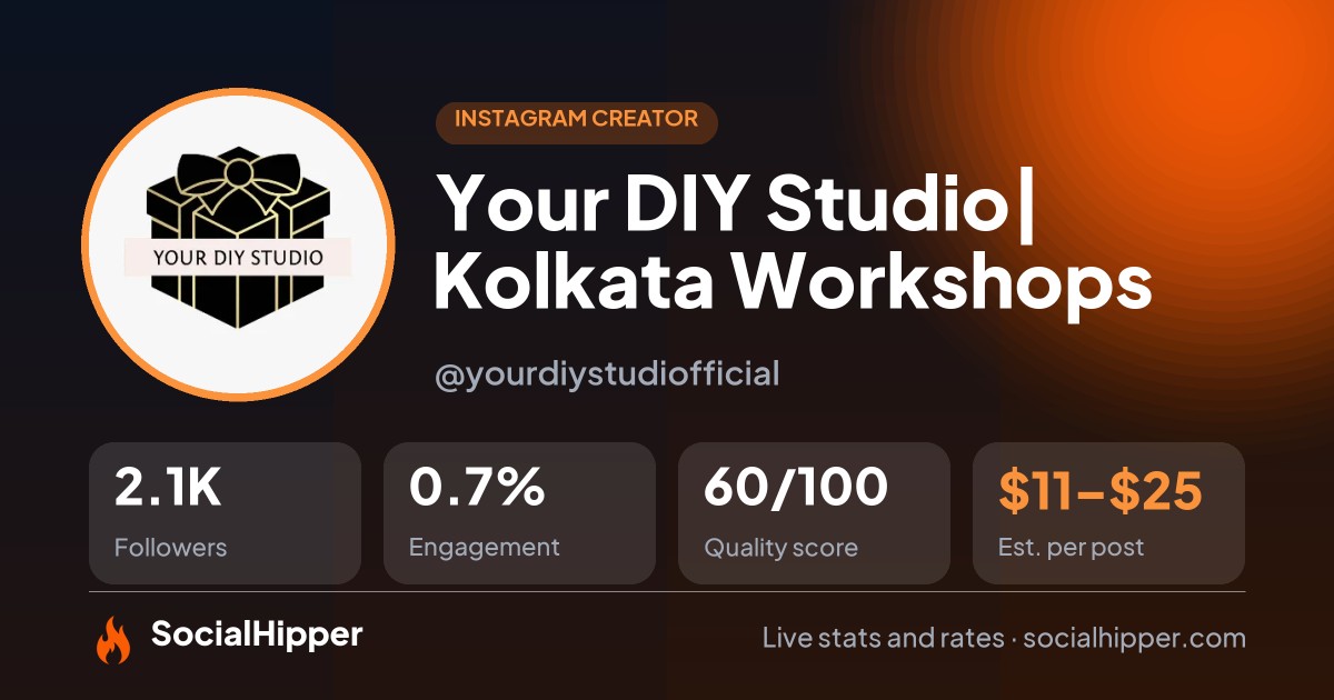 Your DIY Studio| Kolkata Workshops Instagram stats on SocialHipper