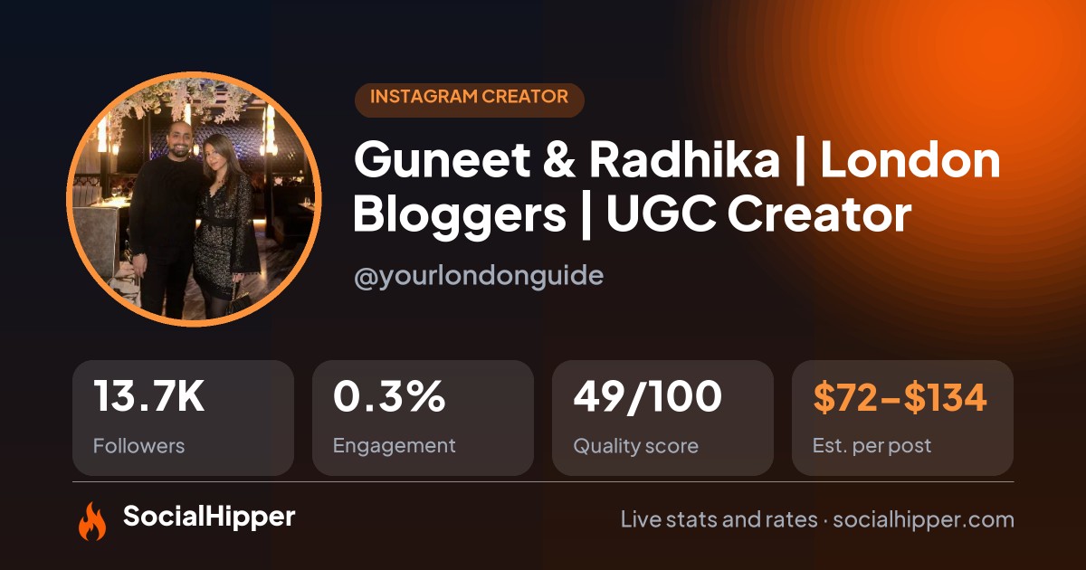 Guneet & Radhika | London Bloggers | UGC Creator Instagram stats on SocialHipper