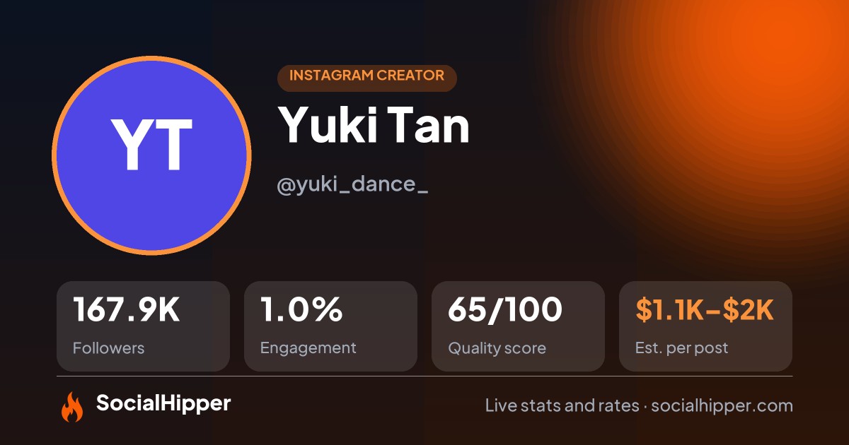 Yuki Tan Instagram stats on SocialHipper