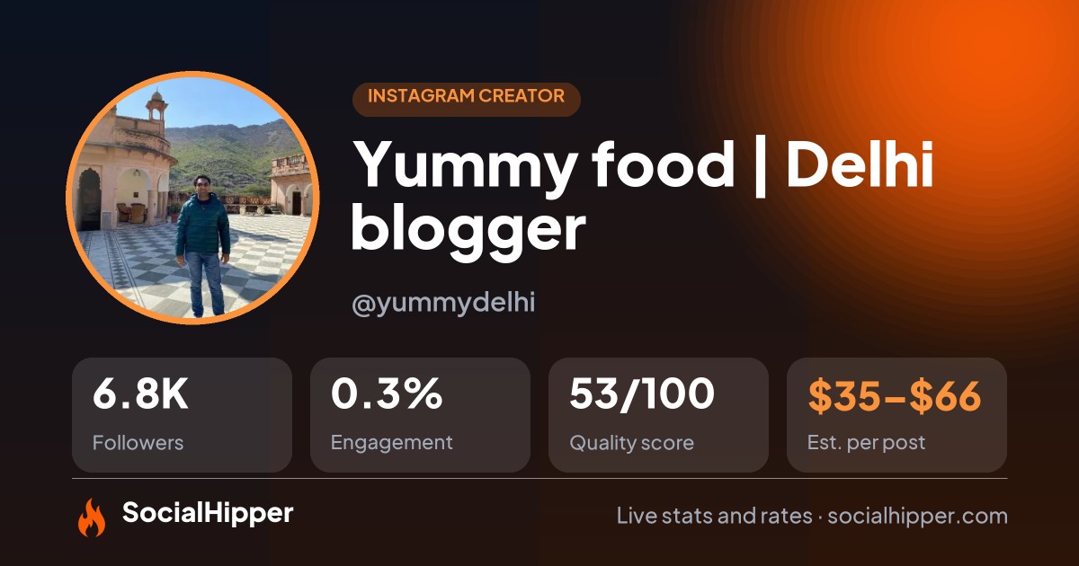 Yummy food | Delhi blogger Instagram stats on SocialHipper