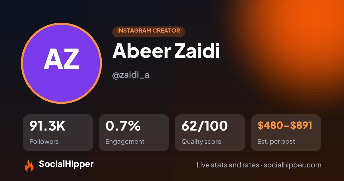 Abeer Zaidi Instagram stats on SocialHipper