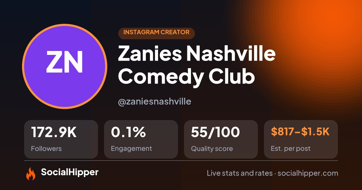 Zanies Nashville Comedy Club Instagram stats on SocialHipper