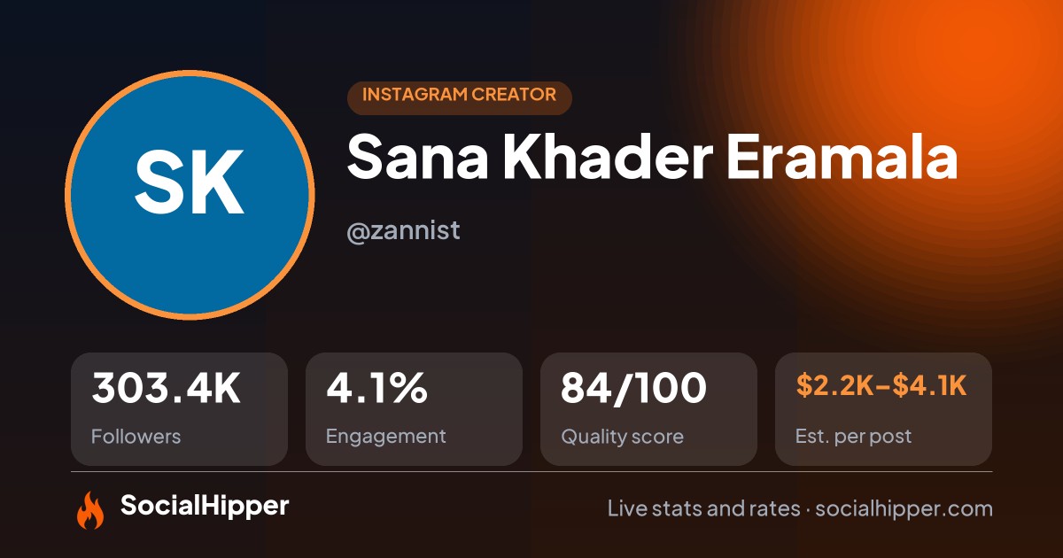 Sana Khader Eramala Instagram stats on SocialHipper