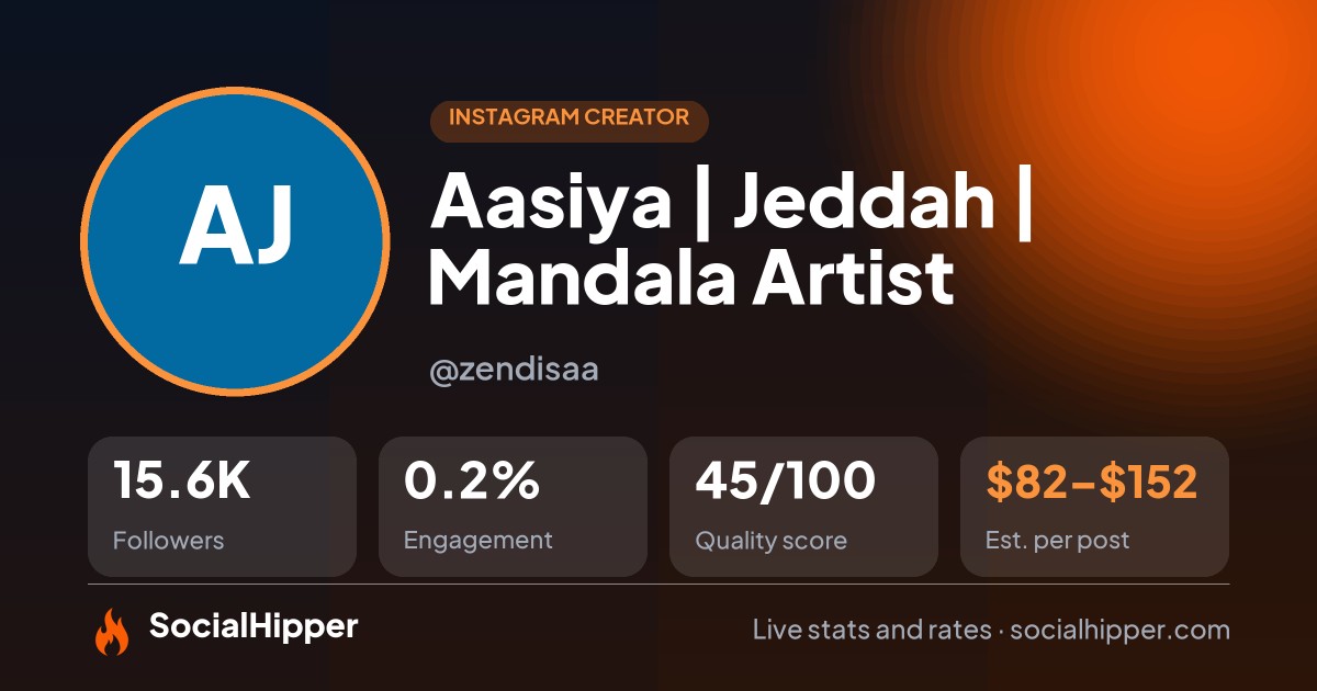 Aasiya | Jeddah | Mandala Artist Instagram stats on SocialHipper
