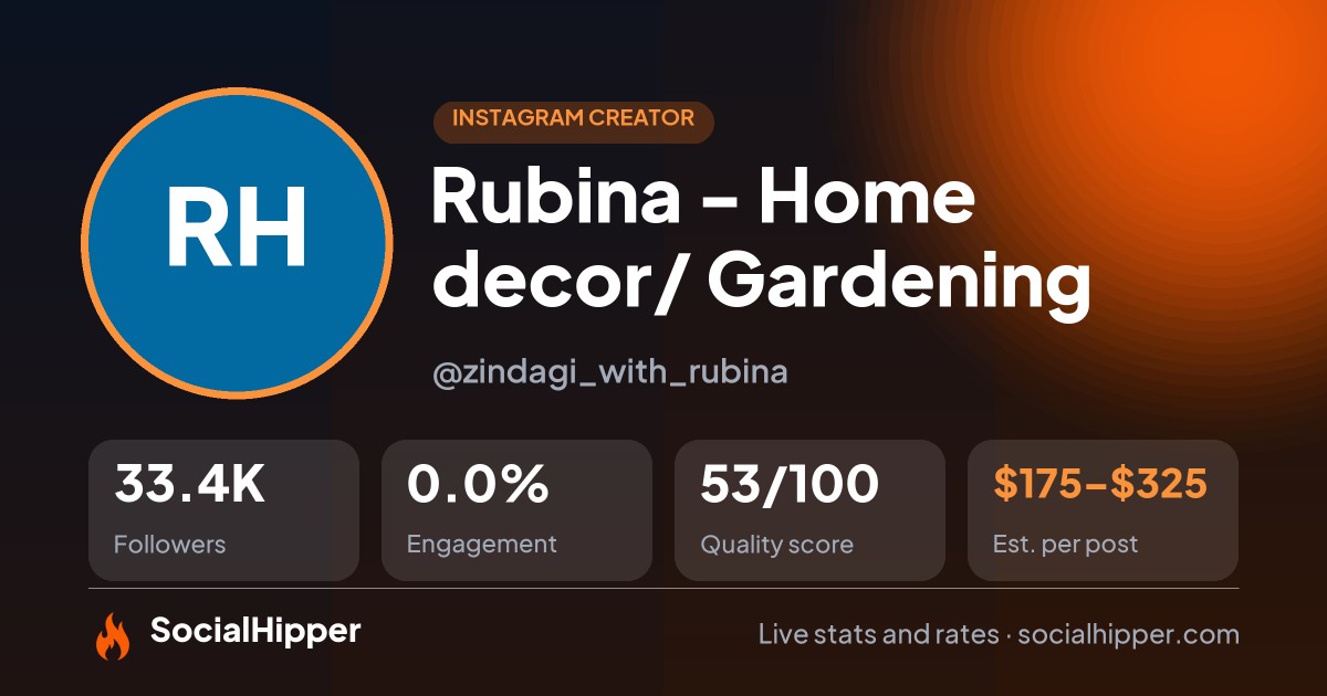 Rubina - Home decor/ Gardening Instagram stats on SocialHipper