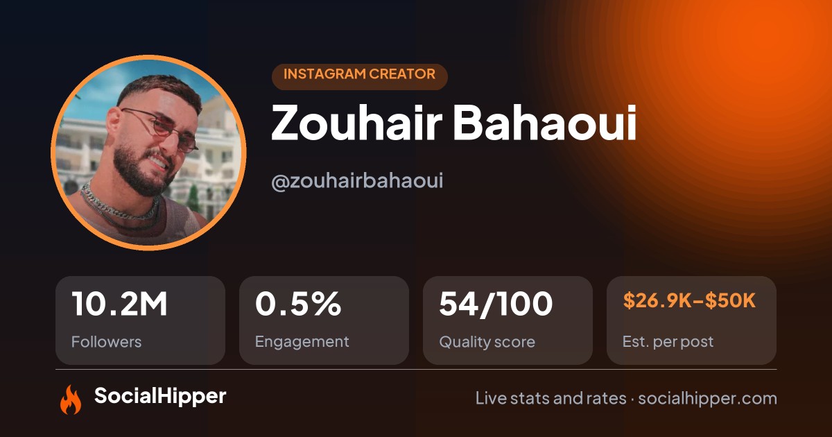 Zouhair Bahaoui Instagram stats on SocialHipper