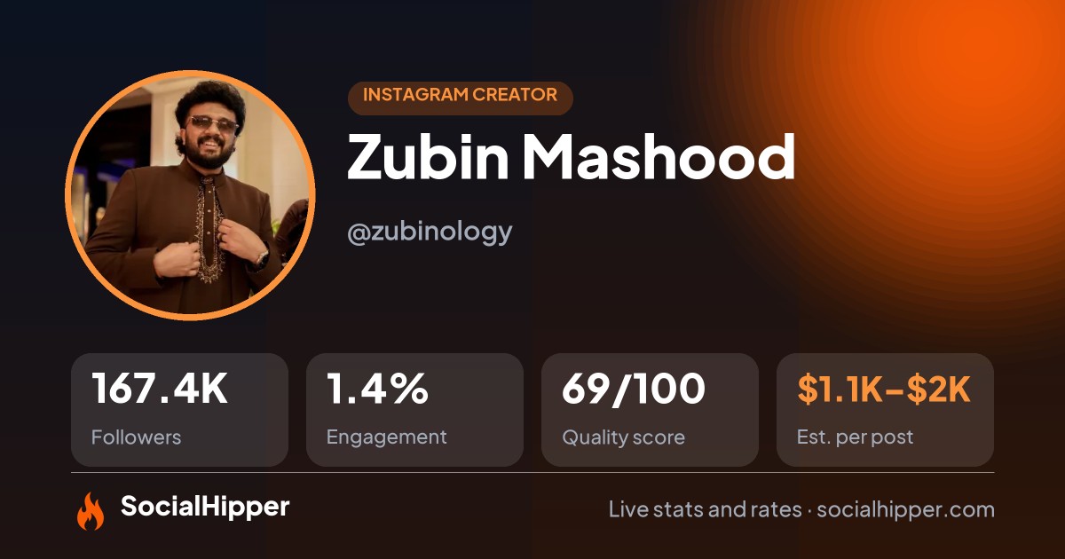 Zubin Mashood Instagram stats on SocialHipper