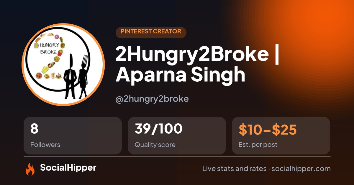 2Hungry2Broke | Aparna Singh Pinterest stats on SocialHipper