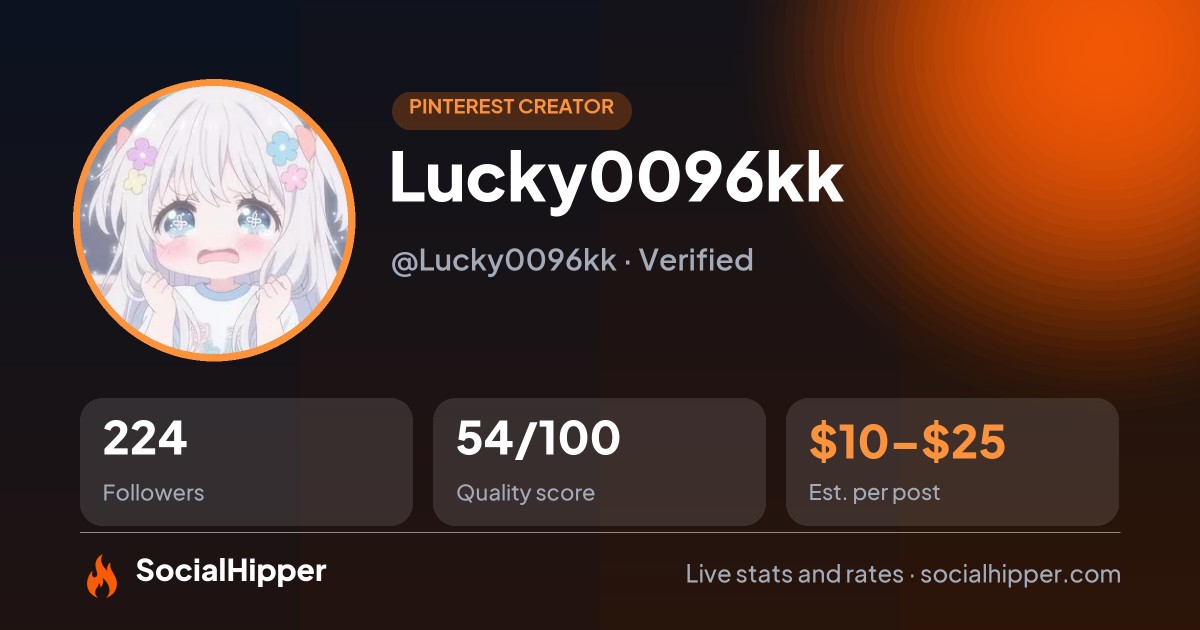 Lucky0096kk Pinterest stats on SocialHipper