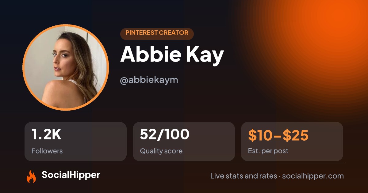 Abbie Kay Pinterest stats on SocialHipper