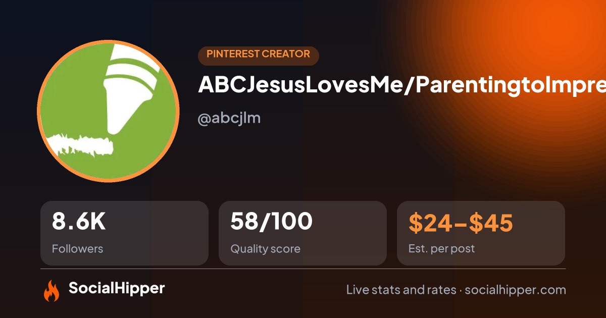 ABCJesusLovesMe/ParentingtoImpress Pinterest stats on SocialHipper