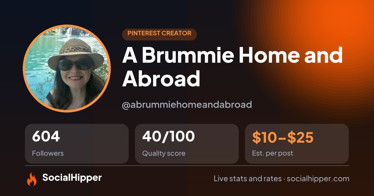A Brummie Home and Abroad Pinterest stats on SocialHipper