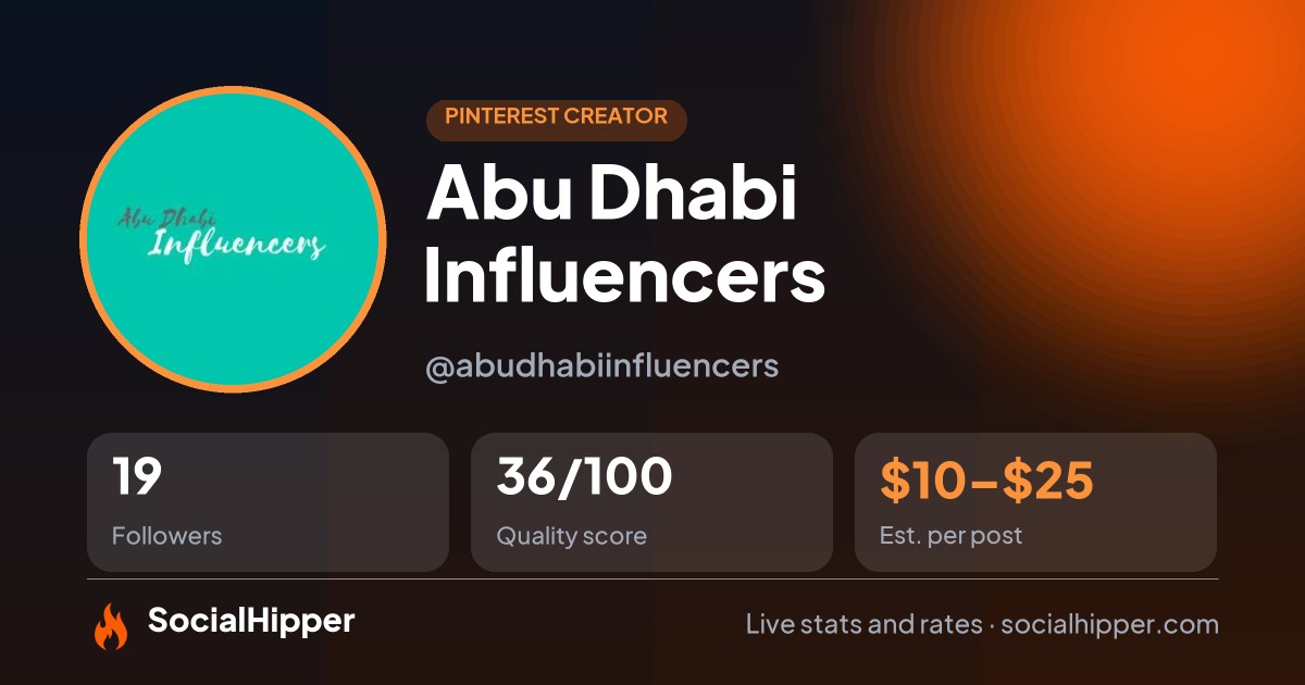Abu Dhabi Influencers Pinterest stats on SocialHipper