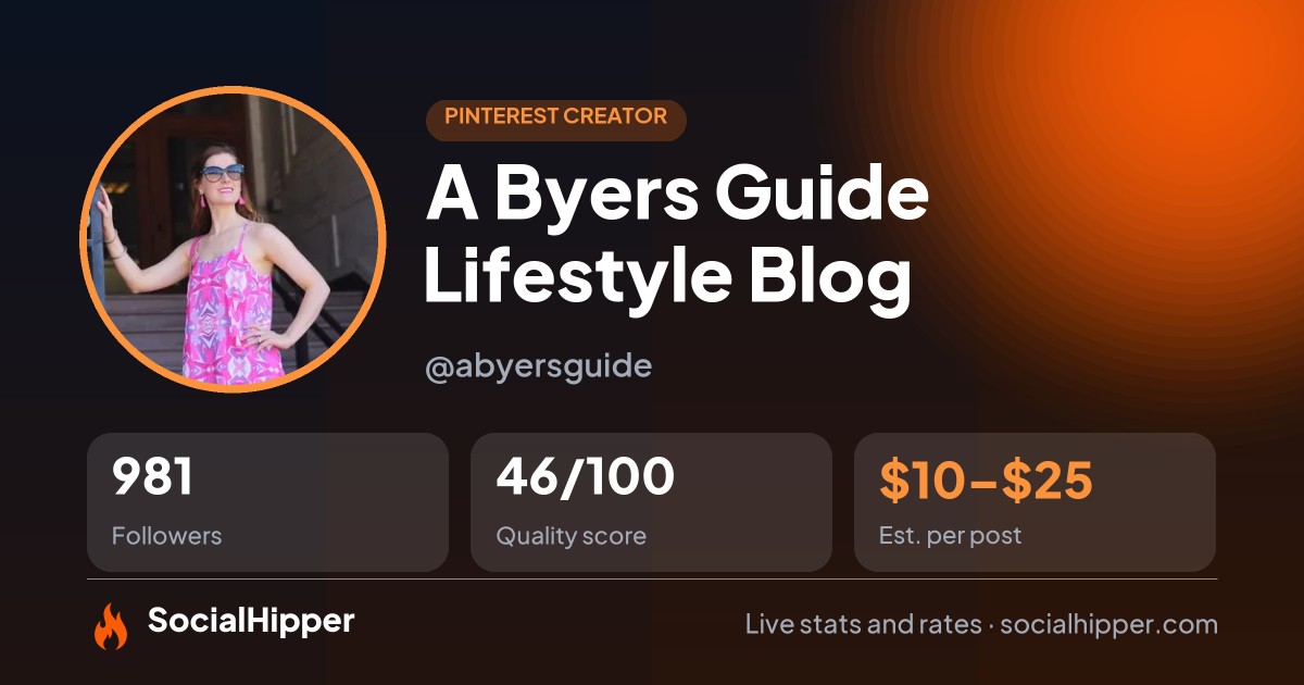 A Byers Guide Lifestyle Blog Pinterest stats on SocialHipper