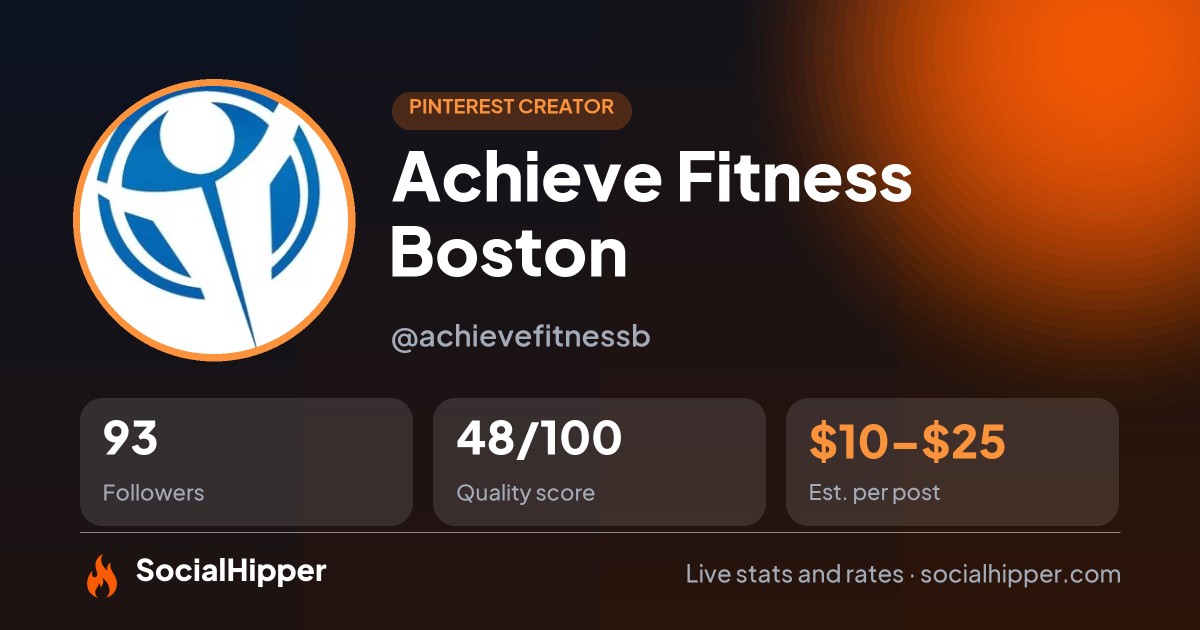 Achieve Fitness Boston Pinterest stats on SocialHipper