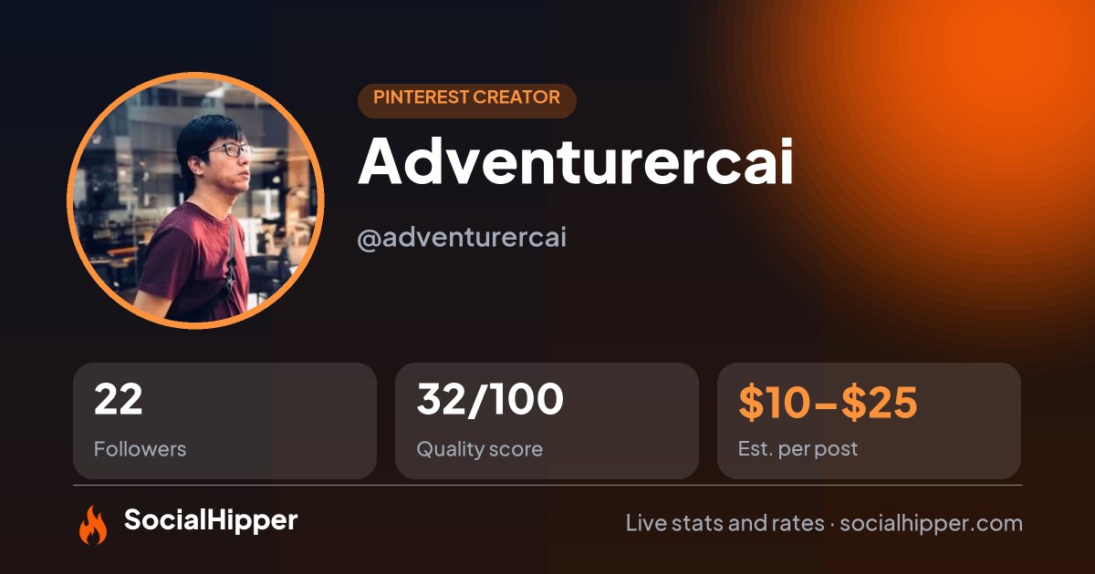 Adventurercai Pinterest stats on SocialHipper