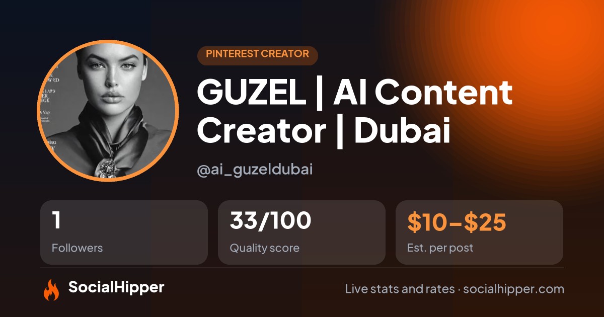 GUZEL | AI Content Creator | Dubai Pinterest stats on SocialHipper