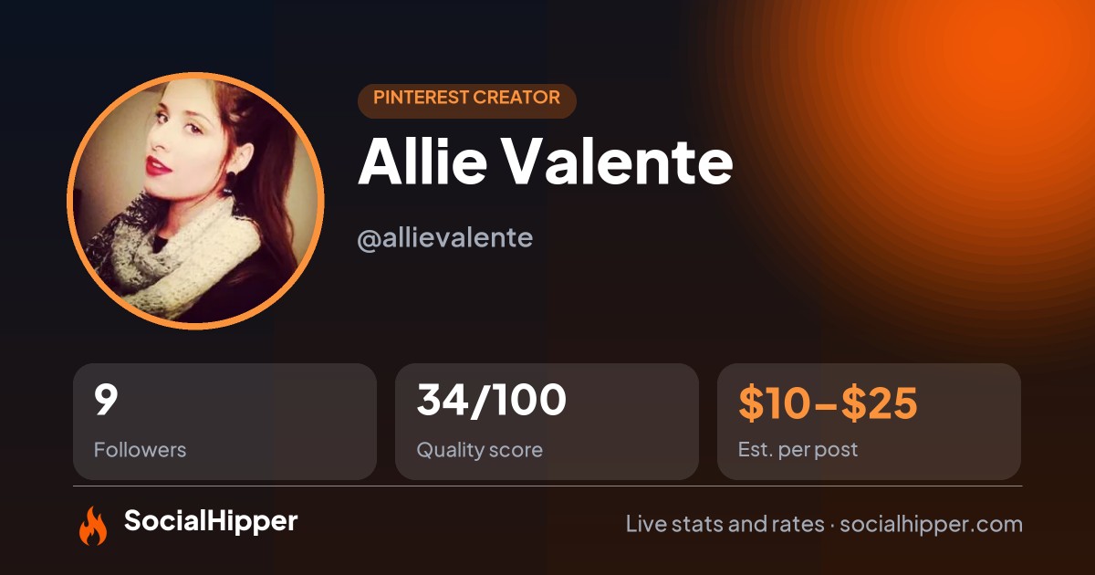 Allie Valente Pinterest stats on SocialHipper
