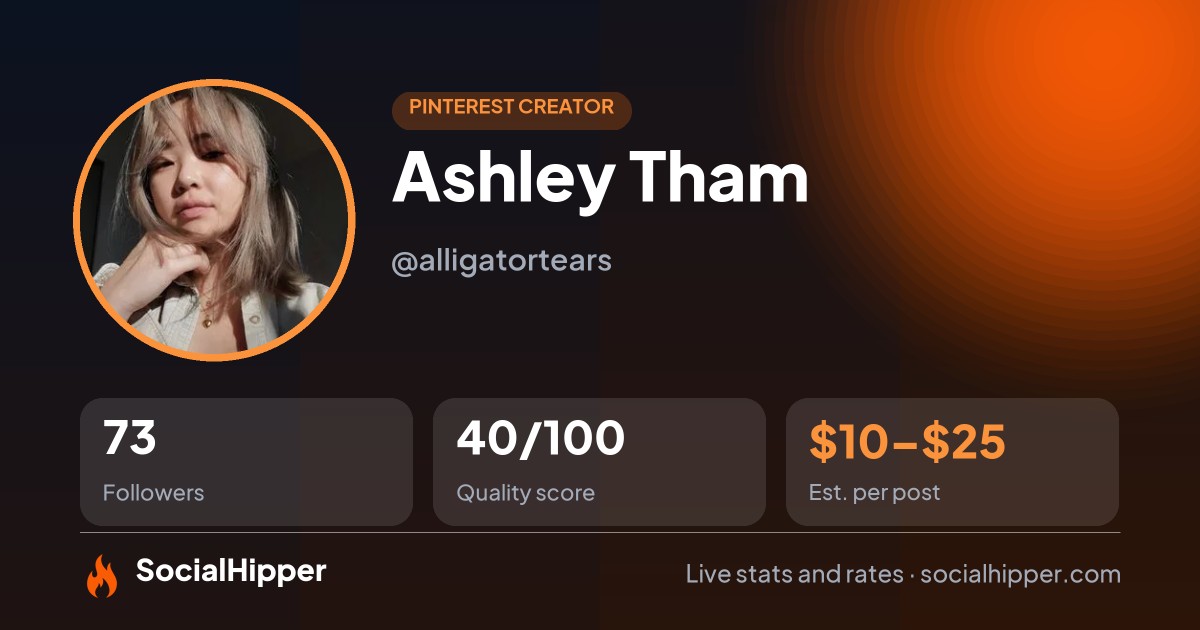 Ashley Tham Pinterest stats on SocialHipper