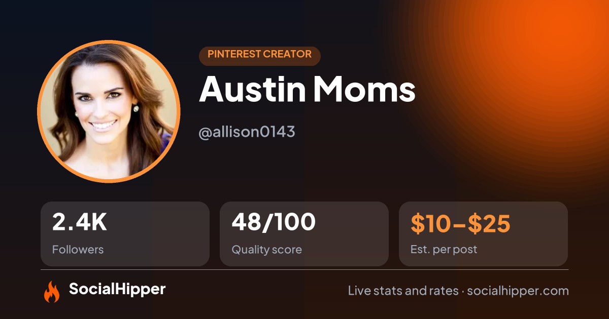 Allison Mack Pinterest stats on SocialHipper