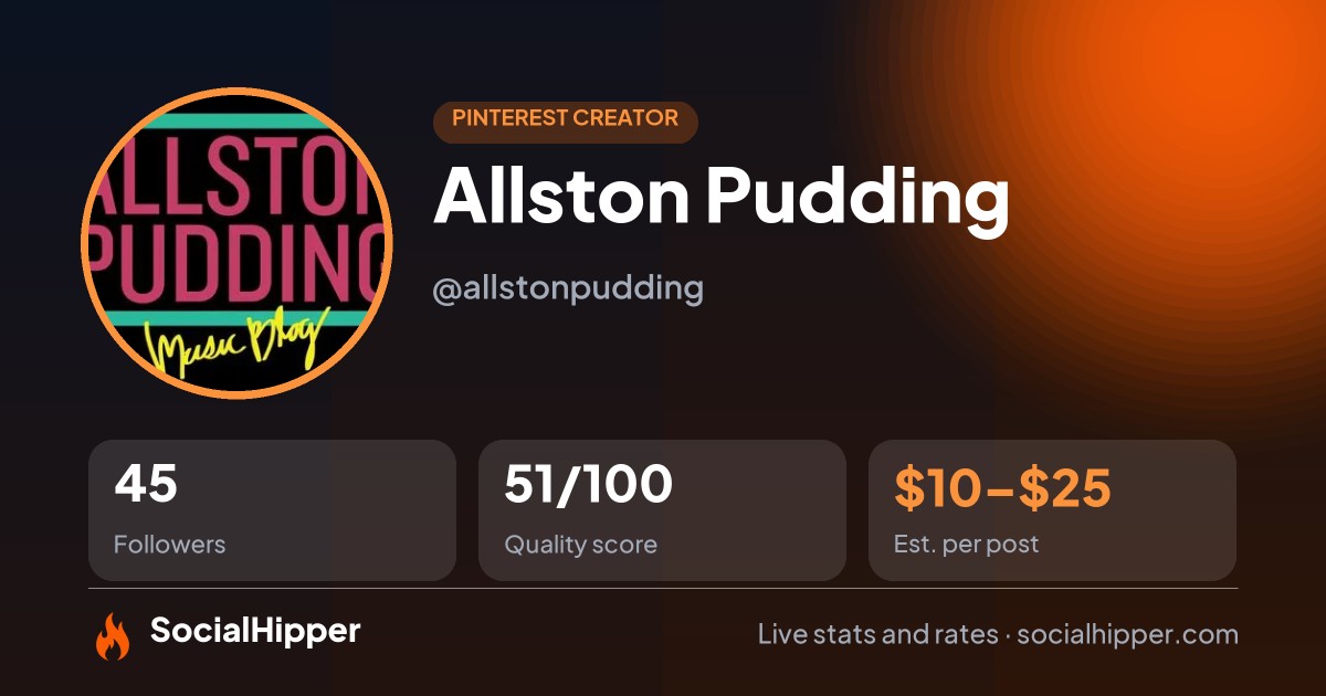 Allston Pudding Pinterest stats on SocialHipper