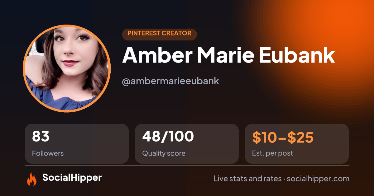 Amber Marie Eubank Pinterest stats on SocialHipper