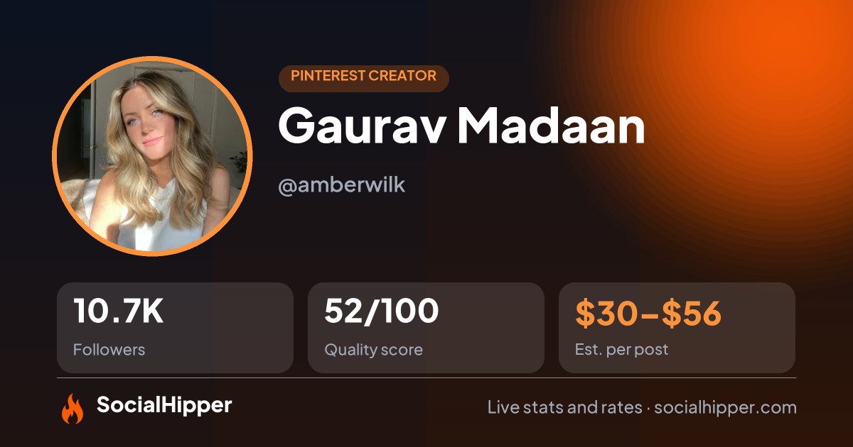 Gaurav Madaan Pinterest stats on SocialHipper