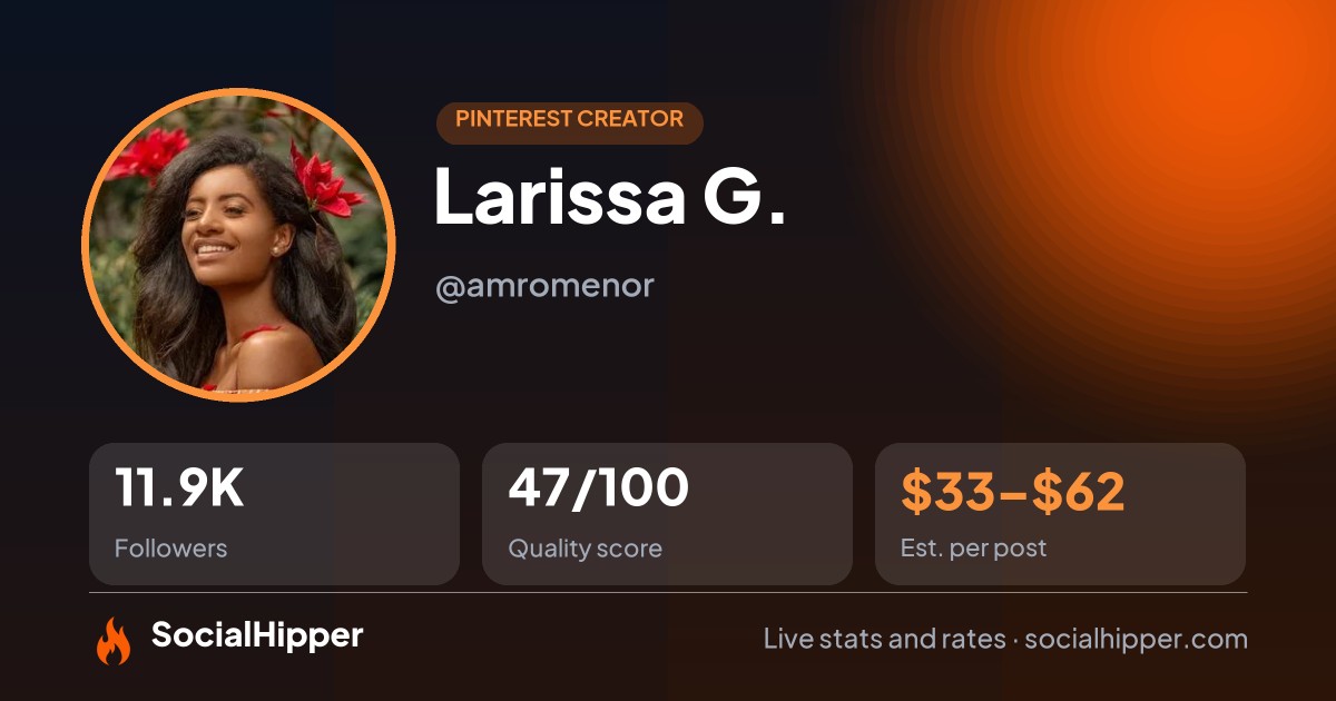 2 Classy Sisters Pinterest stats on SocialHipper