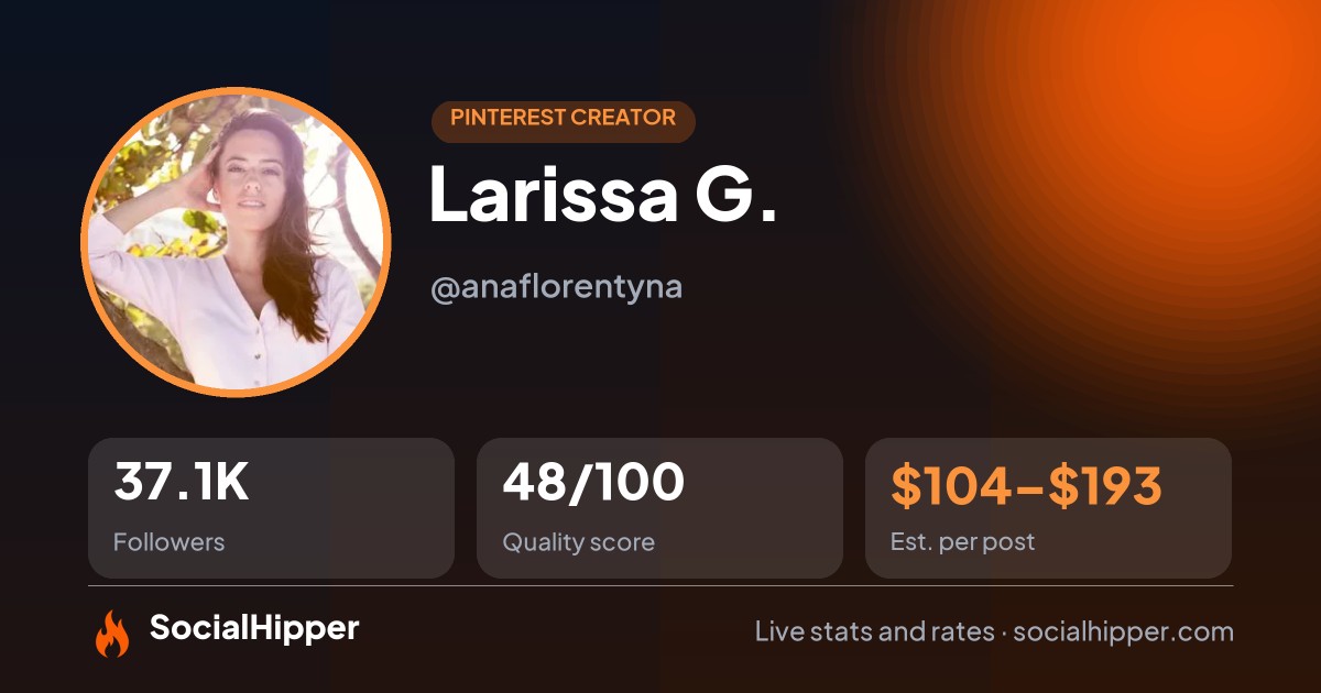 Larissa G. Pinterest stats on SocialHipper