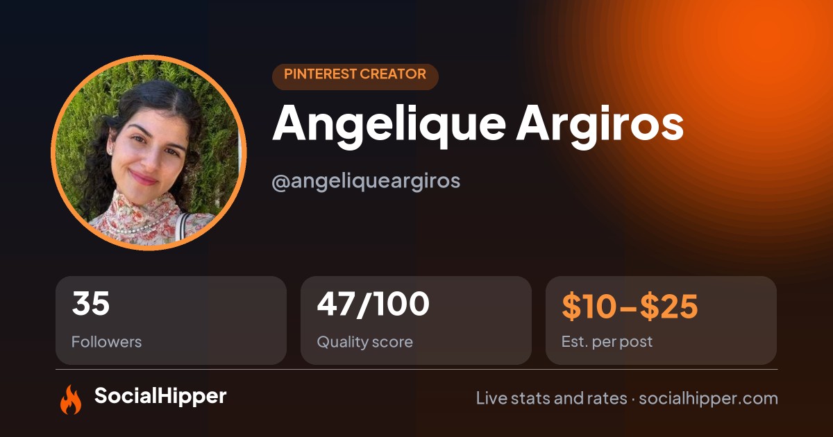 Angelique Argiros Pinterest stats on SocialHipper