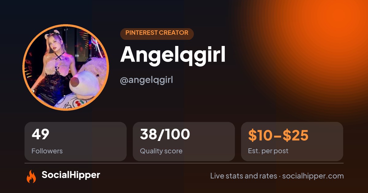 Angelqgirl Pinterest stats on SocialHipper