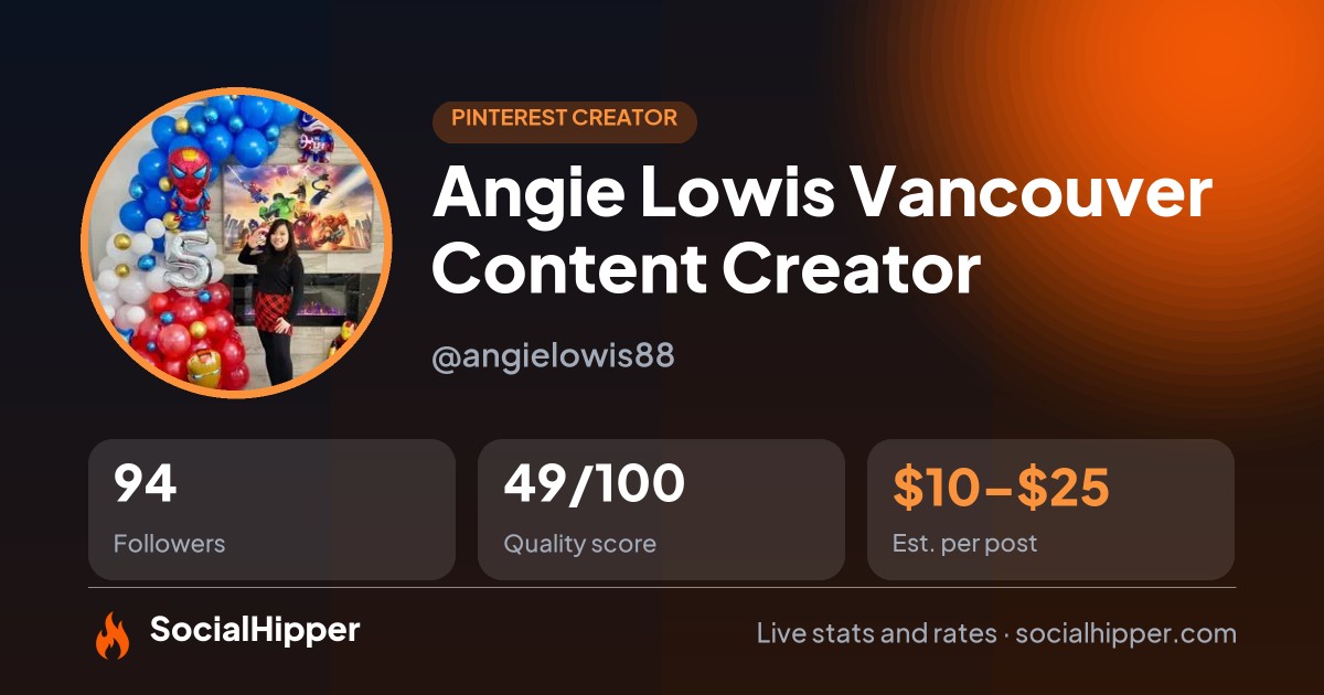 Angie Lowis Vancouver Content Creator Pinterest stats on SocialHipper