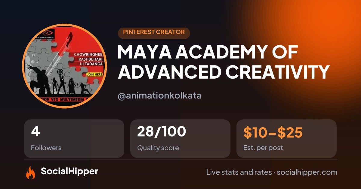 MAYA ACADEMY OF ADVANCED CREATIVITY Pinterest stats on SocialHipper