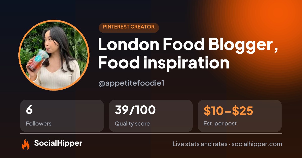 London Food Blogger, Food inspiration Pinterest stats on SocialHipper