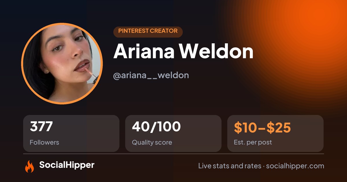 Ariana Weldon Pinterest stats on SocialHipper