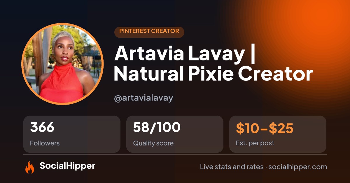 Artavia Lavay | Natural Pixie Creator Pinterest stats on SocialHipper