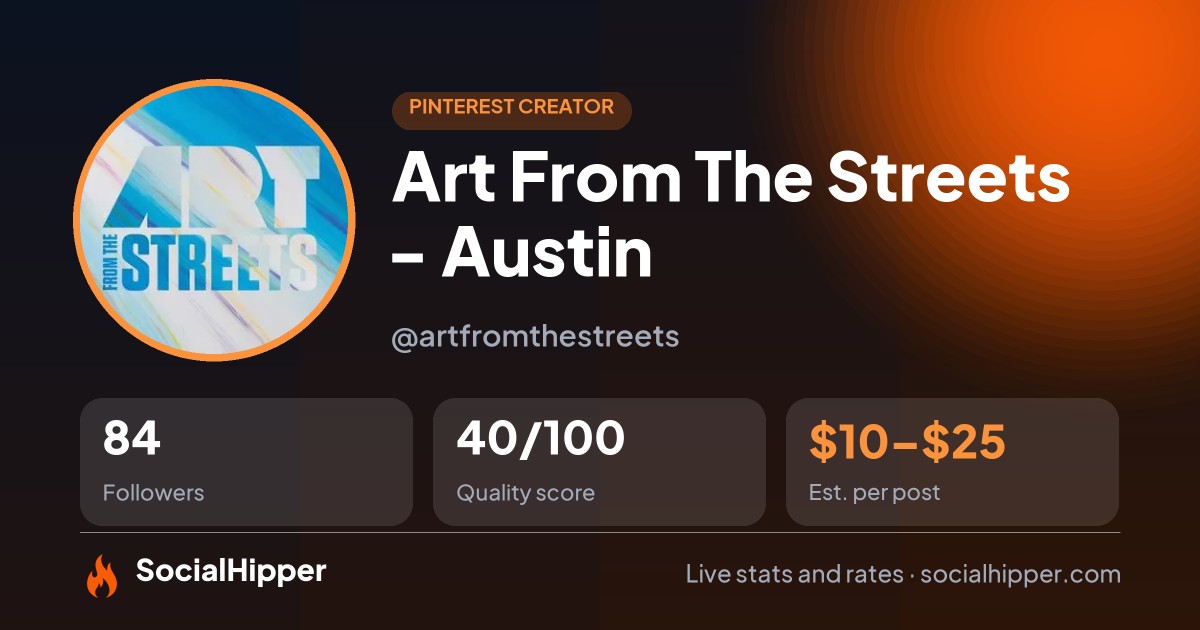 Art From The Streets - Austin Pinterest stats on SocialHipper