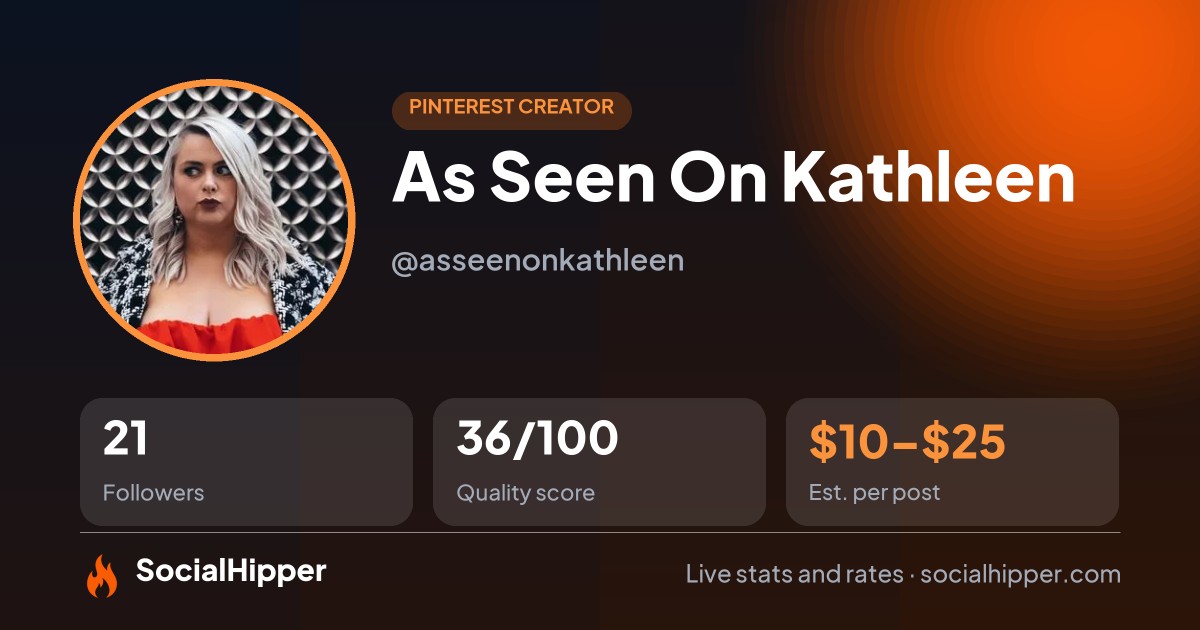 As Seen On Kathleen Pinterest stats on SocialHipper