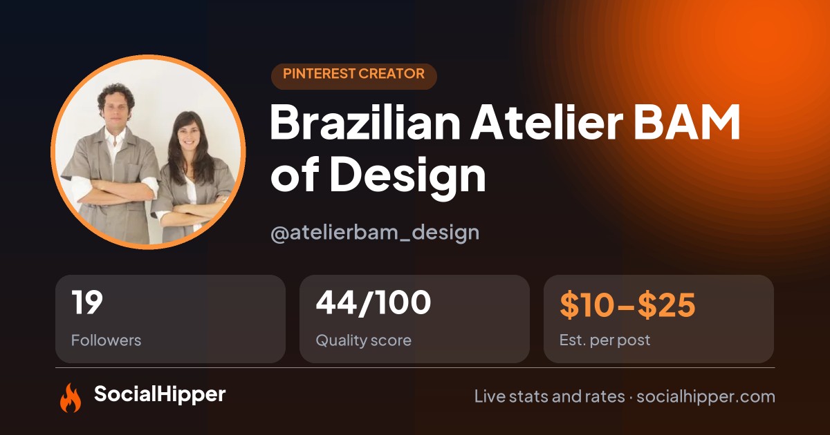 Brazilian Atelier BAM of Design Pinterest stats on SocialHipper