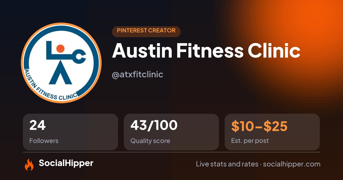 Austin Fitness Clinic Pinterest stats on SocialHipper