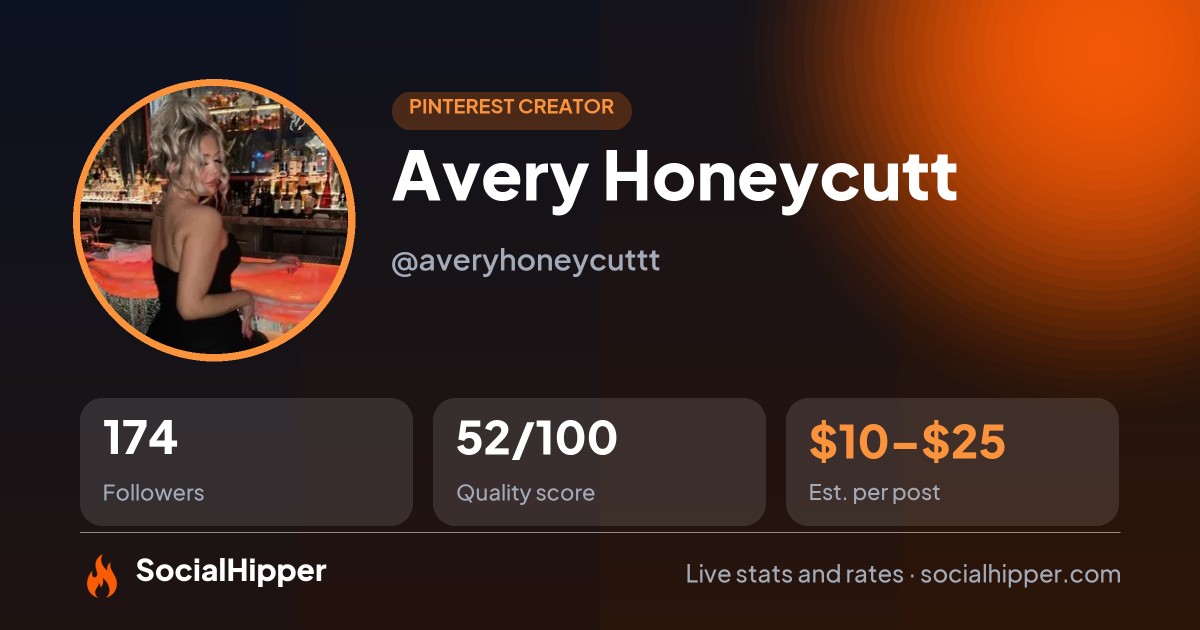 Avery Honeycutt Pinterest stats on SocialHipper